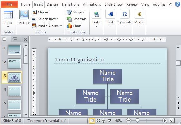 Organizational Team Structure Diagram