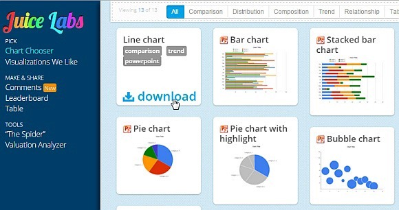 Download chart templates