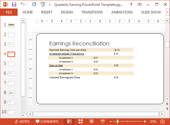 Earnings report slide