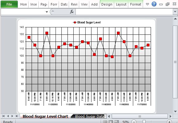 blood pressure and glucose tracker excel