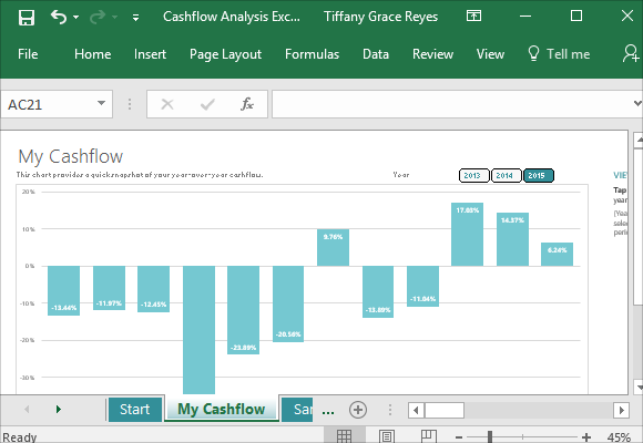 Cash Flow Chart Excel