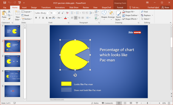 Editable Pacman Slides