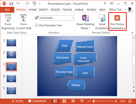 End online presentation