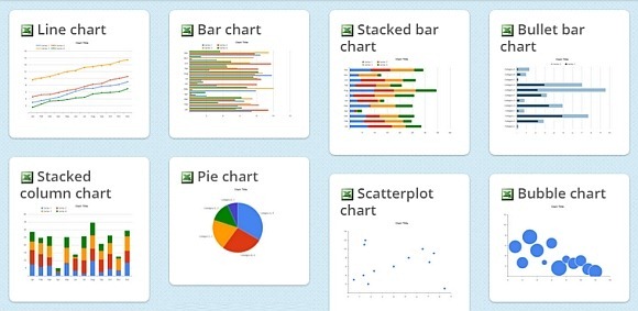 Excel chart templates