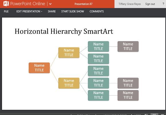 Free hierarchy diagram for PowerPoint online