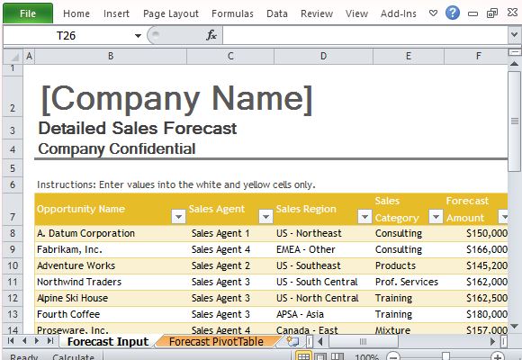 Sales Forecast Template for Excel