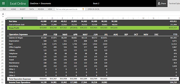 Gross profit calculation