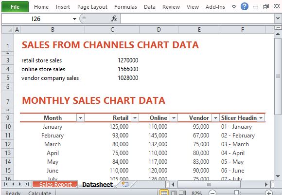 Input Data and Automatically Generate Totals and Charts