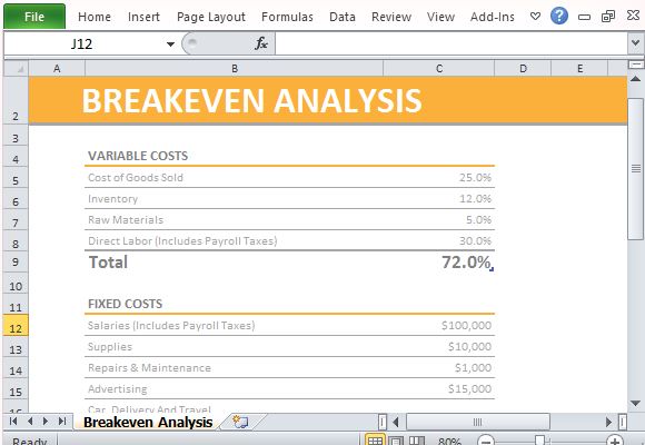 List Variable and Fixed Costs