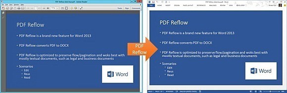 a feature that reflows text in word