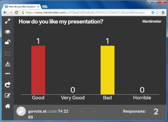 Poll results