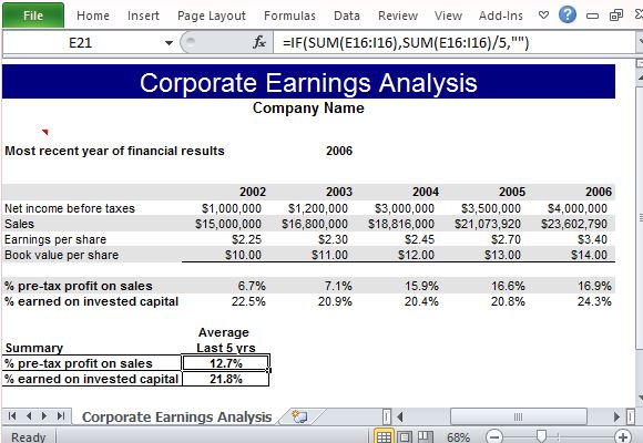 Professional Template for Corporate Earnings Analysis