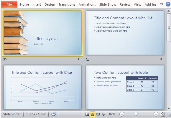 Present Significant Data To Your Class