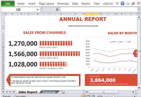 Visual Sales Report for Presentations and Annual Reports
