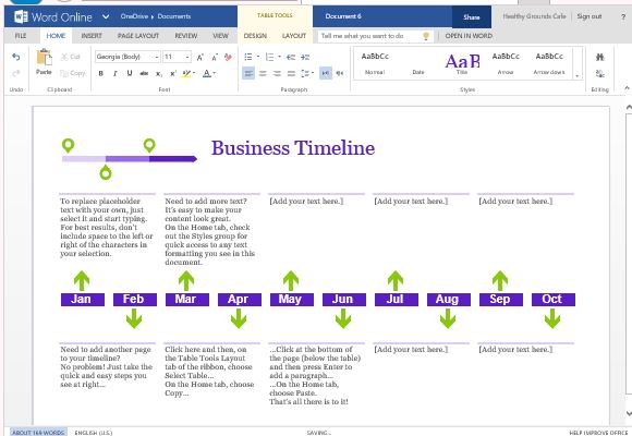 Write Comprehensive Details on Each Aspect or Stage of the Timeline