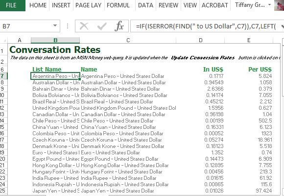 conversion-rates-from-all-over-the-globe