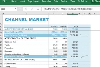 Channel Marketing Budget Maker Template for Excel