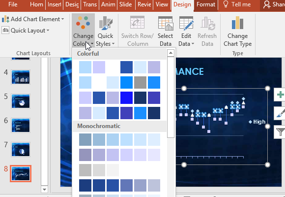 customize-the-chart-using-design-and-format-options