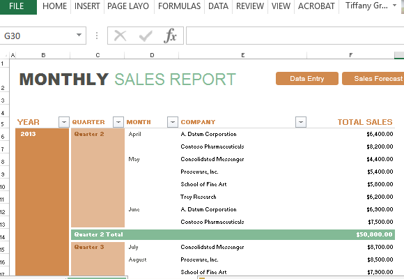 reliable-monthly-sales-report-template-in-excel