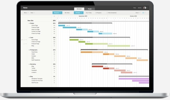 Gantt Chart Web Application