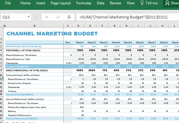 percentage of household budget formula